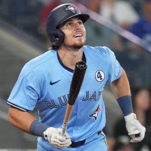 playlist-item-John Schneider's Assessment of New Look Batting Order