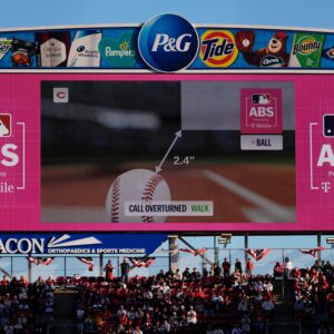 Using the A.B.S Challenge In Real Life