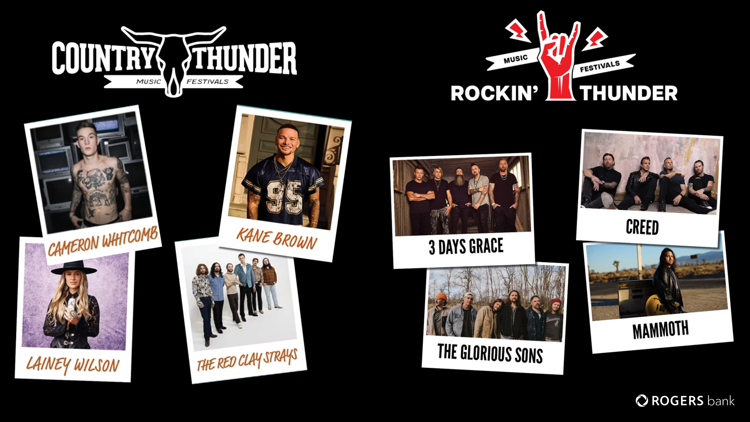 Win Tickets to Country Thunder or Rockin' Thunder