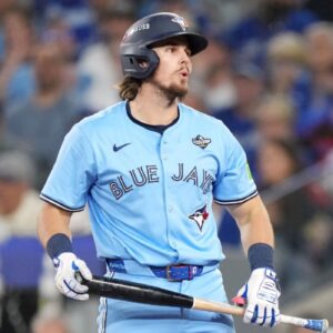 The Jays’ Overwhelming Amount of Lefty Outfielders With BNS